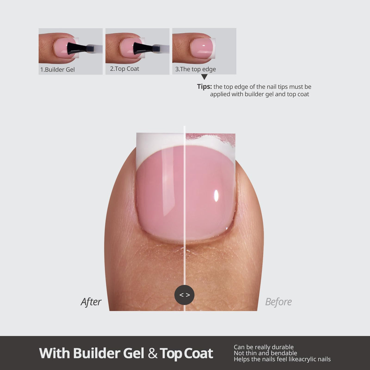 BTArtboxnails size comparison with coin showing scale and true fit clarity