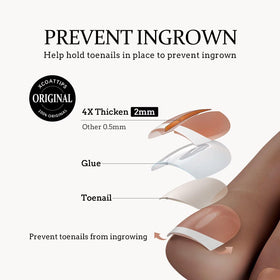 BTArtboxnails size comparison beside coin illustrating scale for proper fit