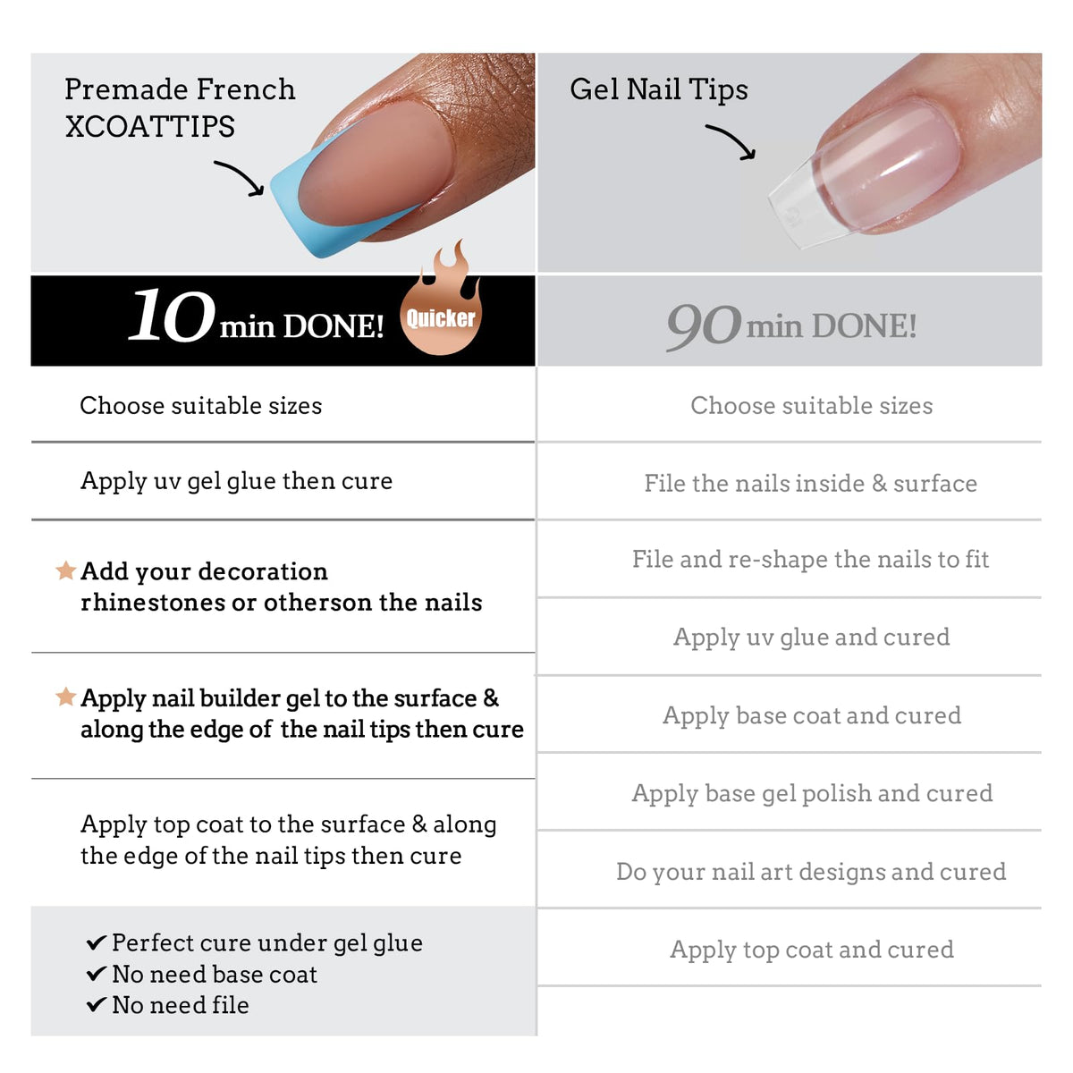 BTArtboxnails side profile showing tapered edges for natural look
