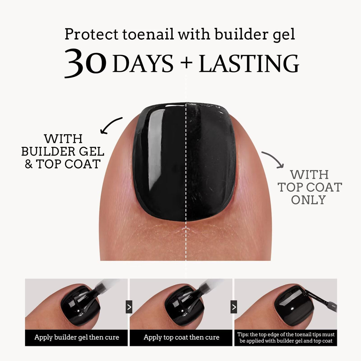 BTArtboxnails side profile of tip showing short square shape benefit
