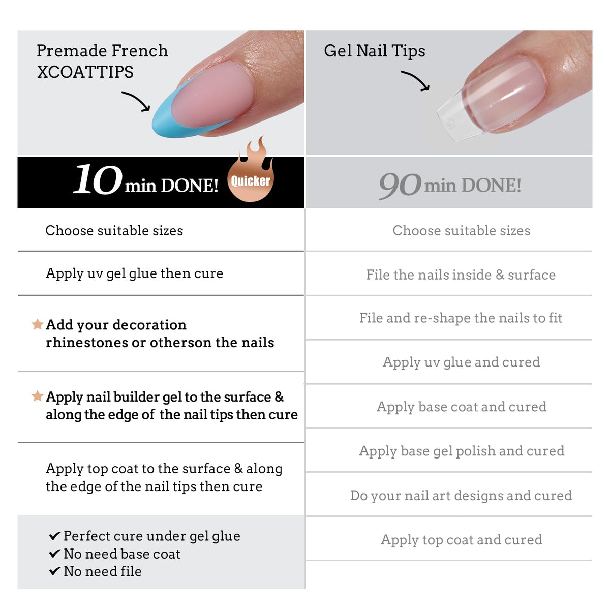 BTArtboxnails 16 sizes laid out to highlight perfect fit options and selection
