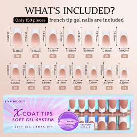 BTARTBOXNAILS size chart array laid out to show multiple fit options for every finger