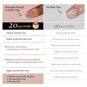 BTArtboxnails display of 150 tips to illustrate included quantity and variety