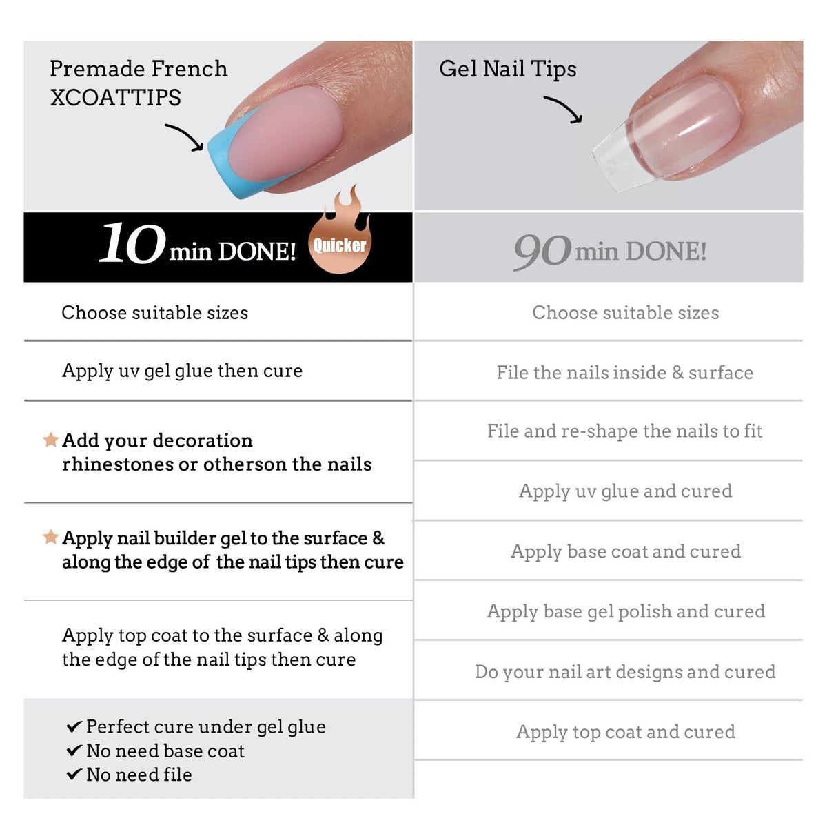 BTArtboxnails size comparison layout with 16 sizes for a precise fit