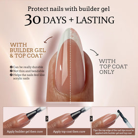 BTARTBOXNAILS size comparison on a hand showing selection and fit options