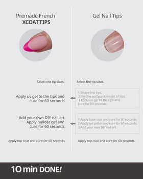BTArtboxnails spread of 15 sizes and 150 tips for perfect fit