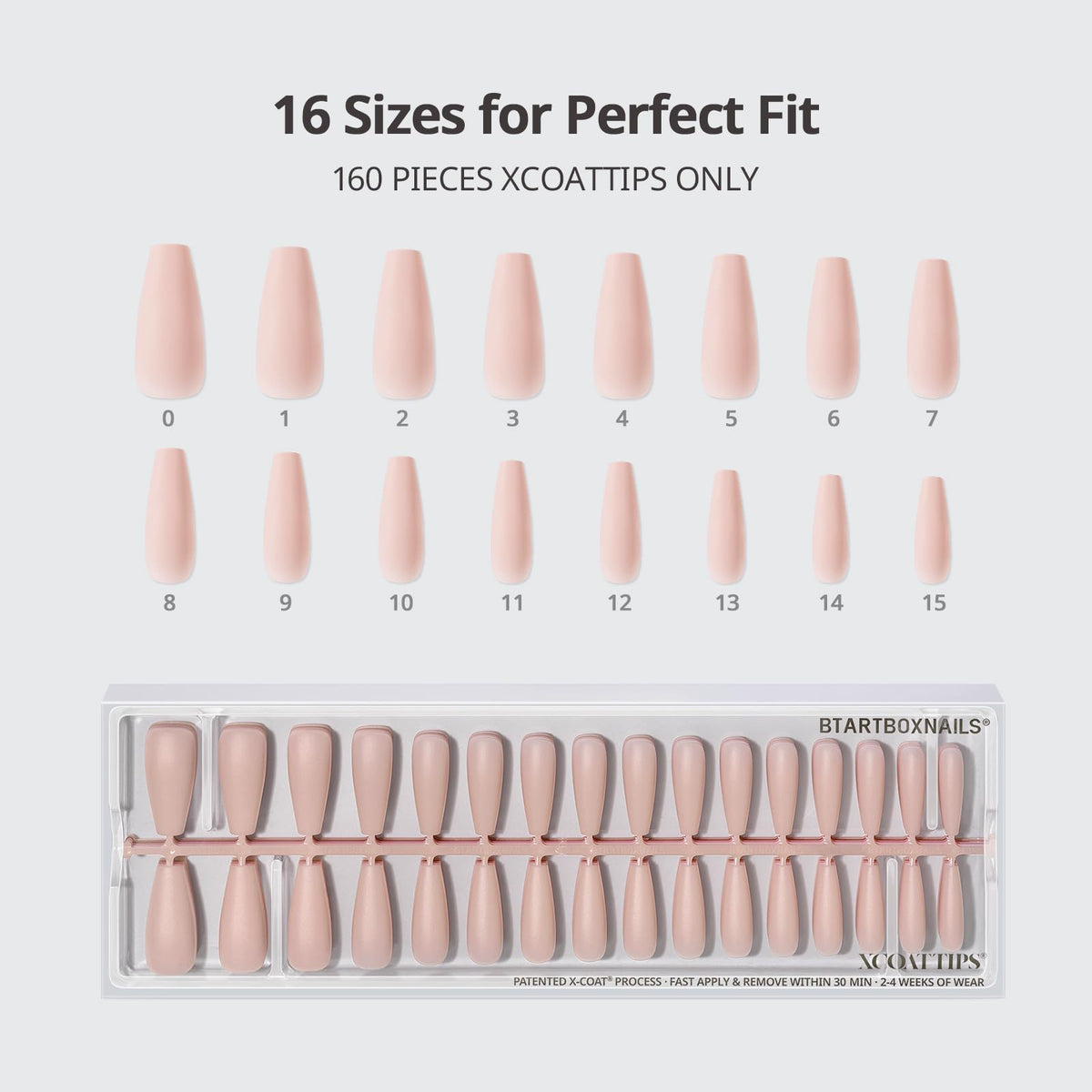 BTArtboxnails layout of 16 sizes organized to ensure proper fit