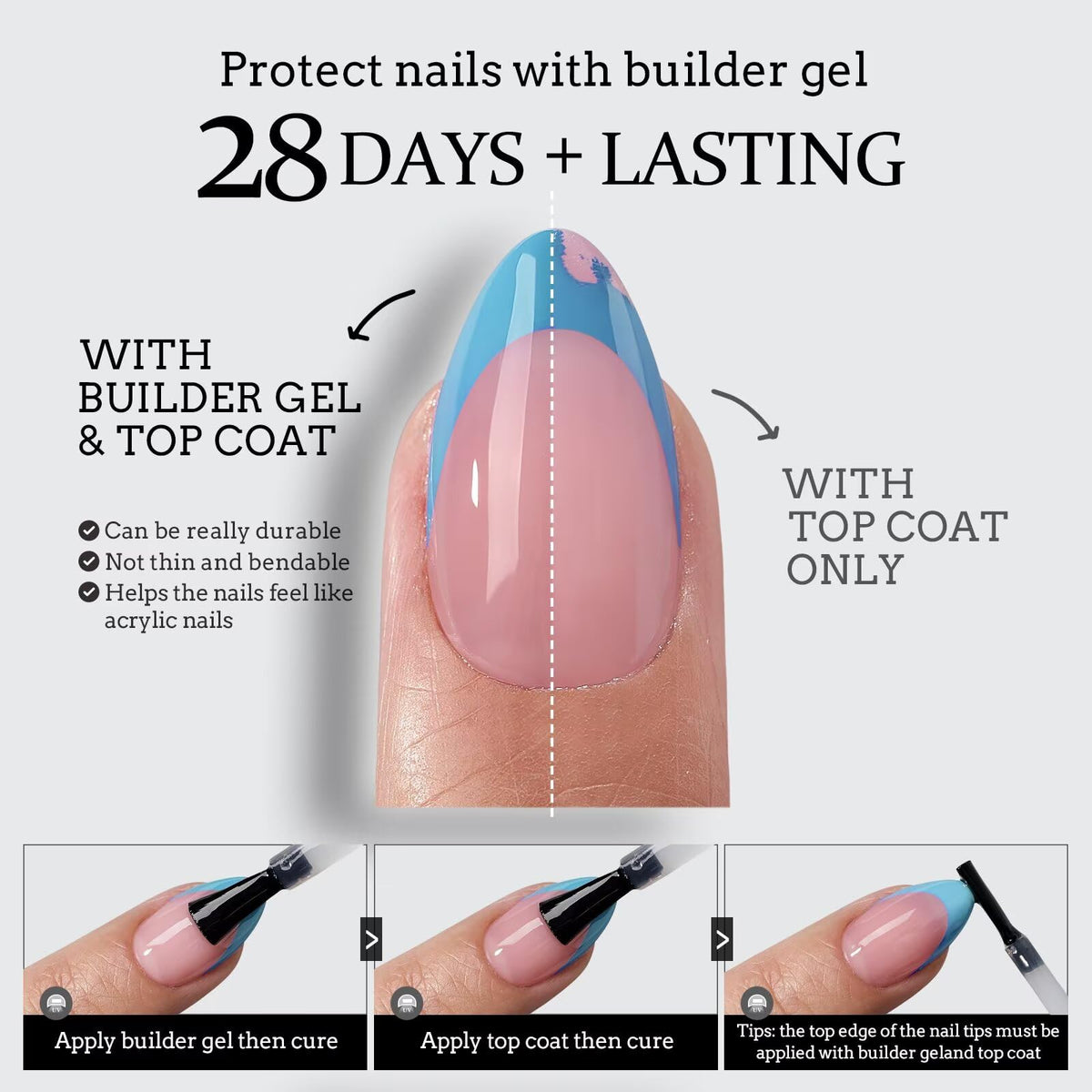 BTArtboxnails soft gel texture demonstrating flexibility and comfortable wear