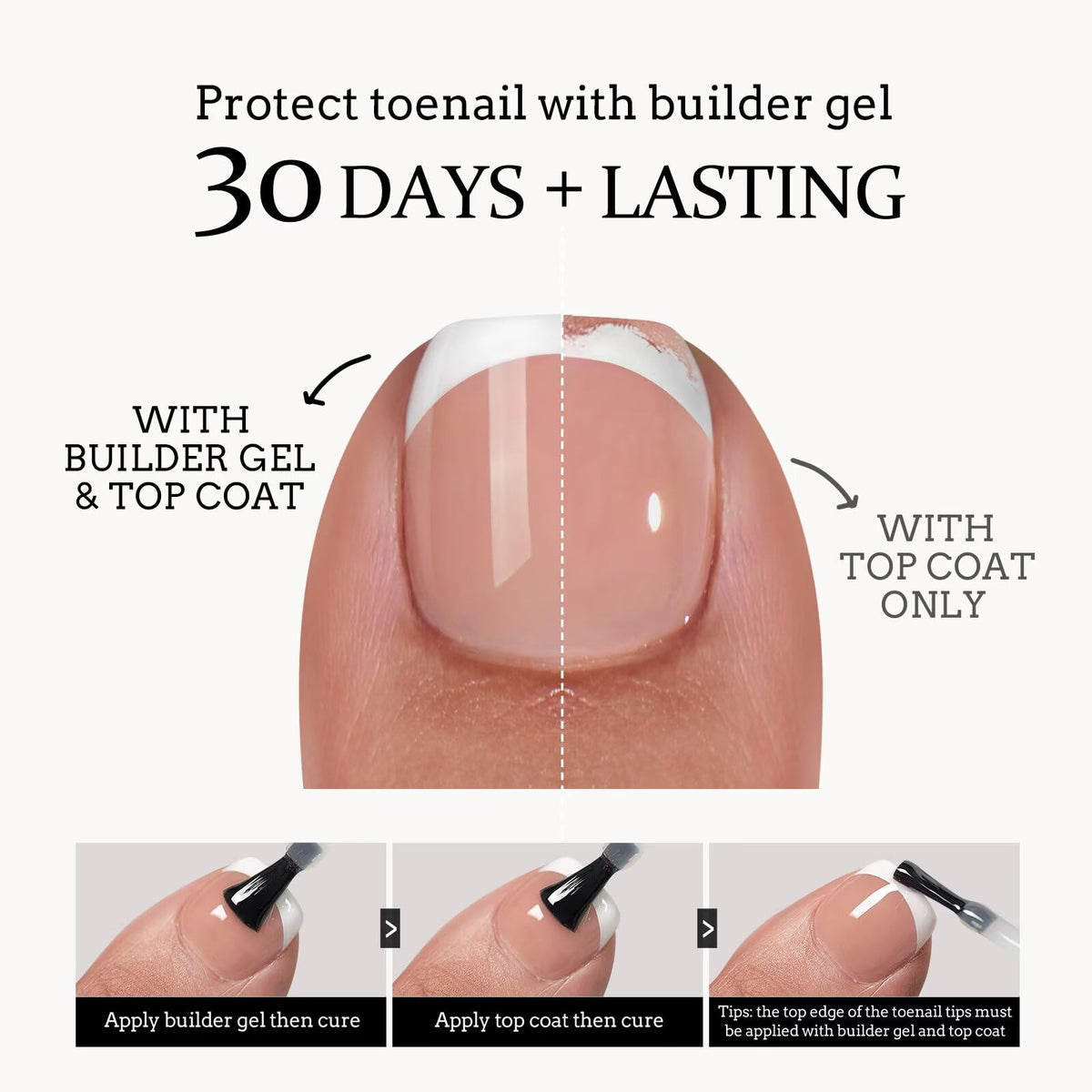 BTArtboxnails thickness comparison illustrating sturdier edges and comfort