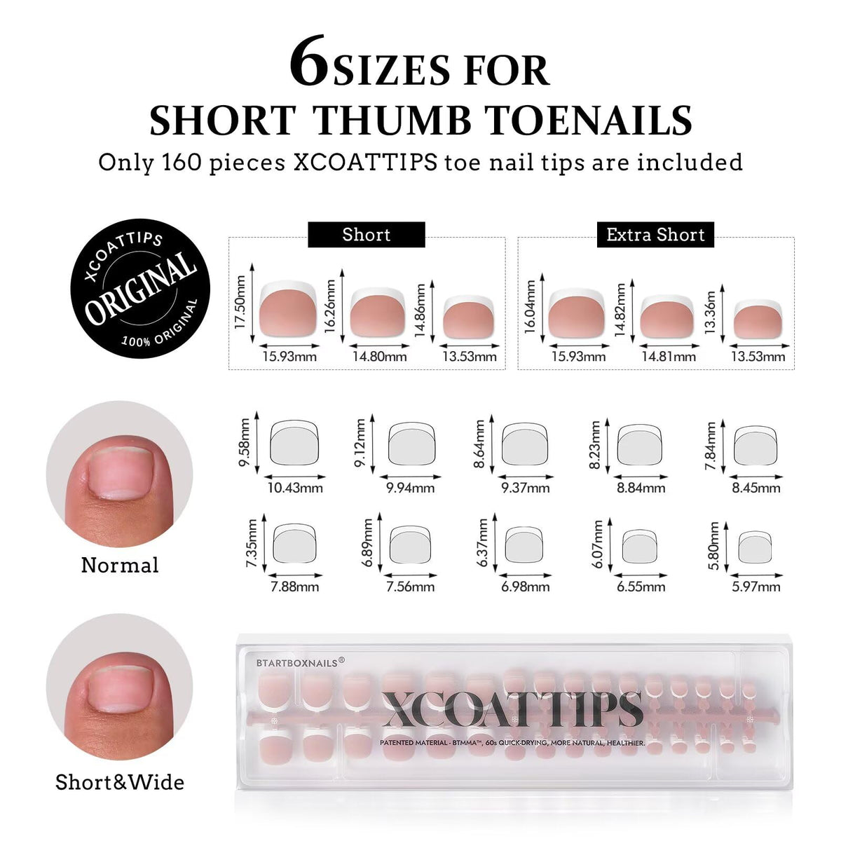 BTArtboxnails cross-section showing 2mm thicker gel construction for lasting support