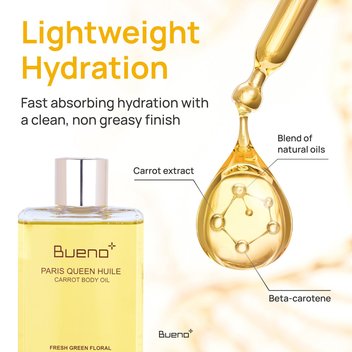 Bueno+ bottle dropper dispensing oil, demonstrates controlled application benefit