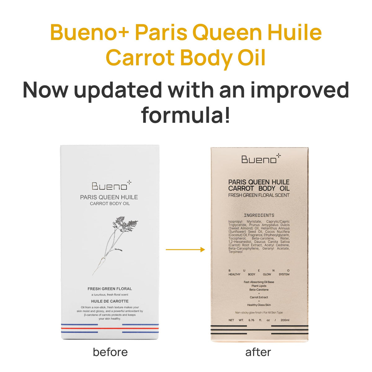 Bueno+ applied to damp skin in shower setting, seals in hydration benefit