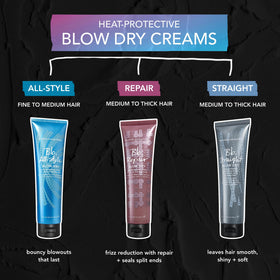 Bumble and bumble result: shiny blow-dry with bounce and reduced frizz