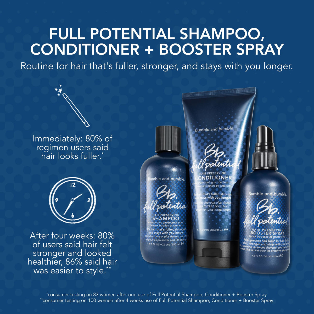 Bumble and bumble 6.7 fl oz bottle next to common items to show true size and portability