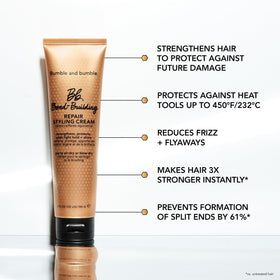 Bumble and bumble honey bond-building complex ingredient concept for repair