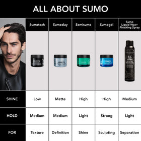 Bumble and bumble jar on bathroom vanity styled for everyday grooming convenience