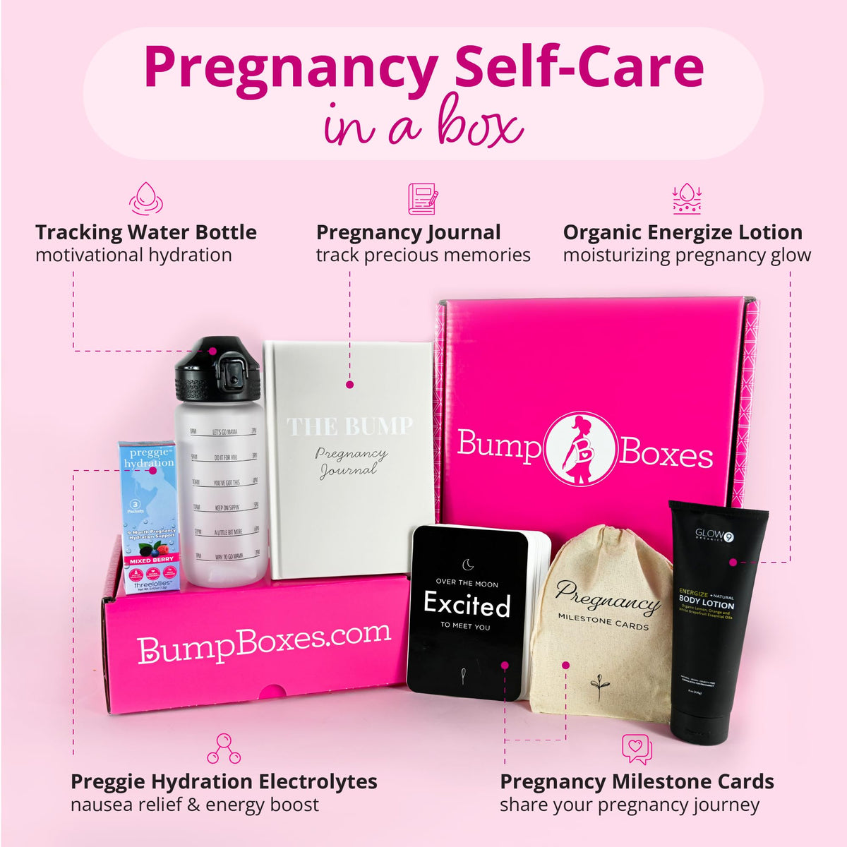 Bump Boxes water bottle detail with measurement marks encouraging steady hydration