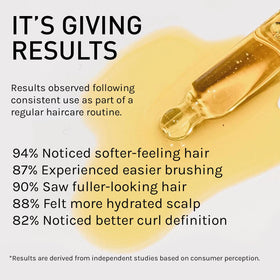 Before and after hair photos illustrating Bur Bur improved shine