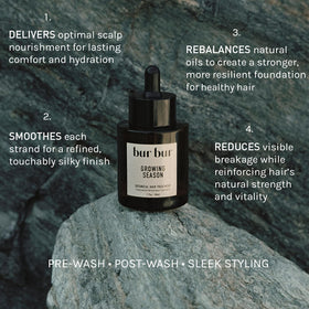 Burdock and nettle ingredients with Bur Bur bottle emphasizing botanical formula