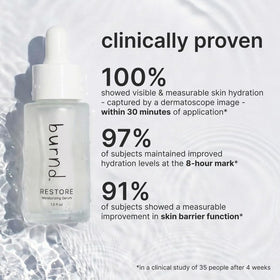 burnd bottle label ingredients clearly visible for transparency and confidence