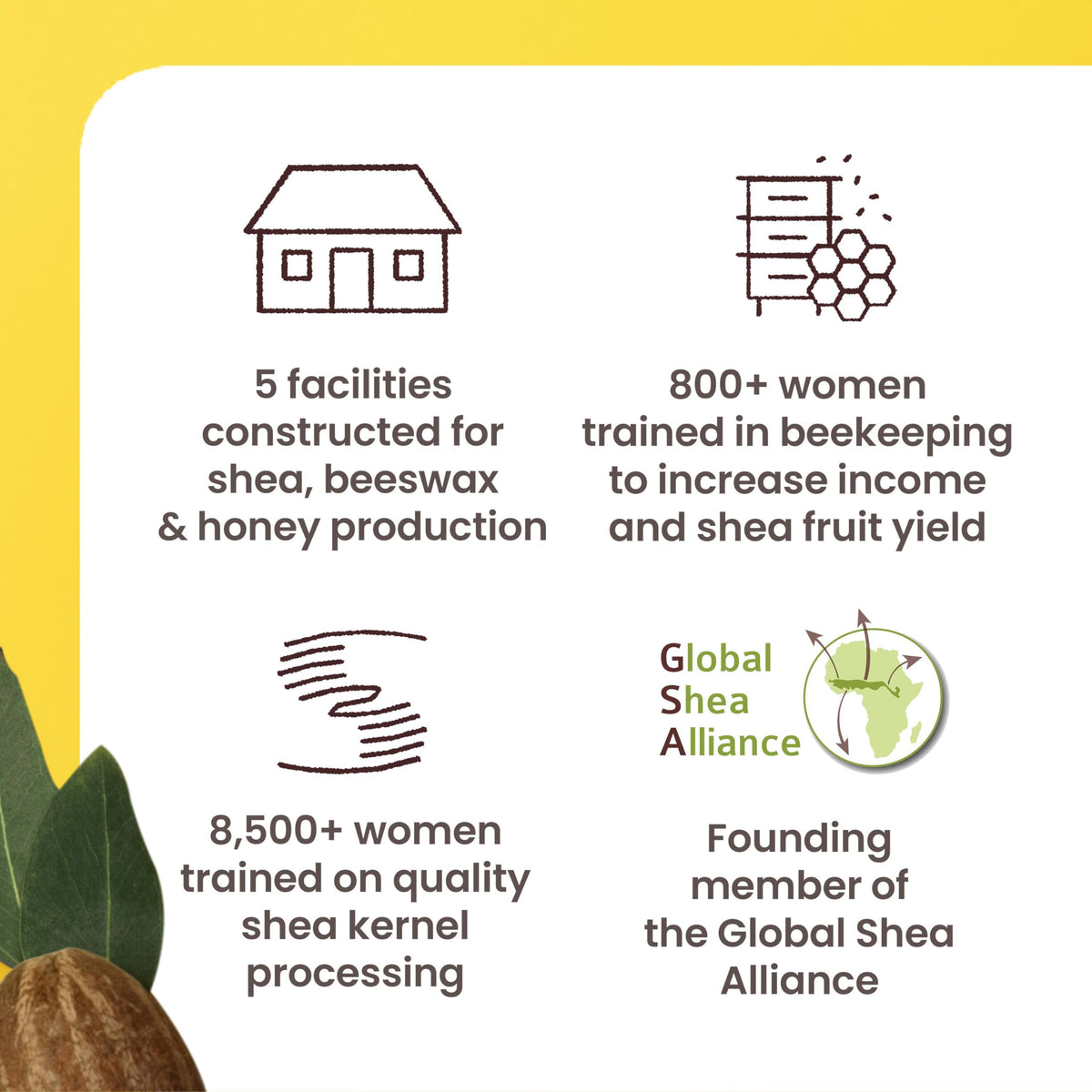 Burt's Bees hand applying butter to skin demonstrating fast-absorbing moisture