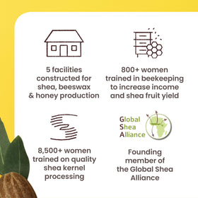 Burt's Bees hand applying butter to skin demonstrating fast-absorbing moisture