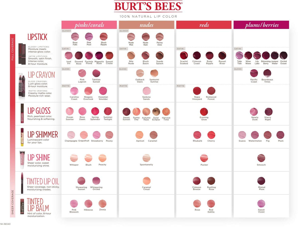 Burt's Bees before and after lips showing moisturizing matte transformation