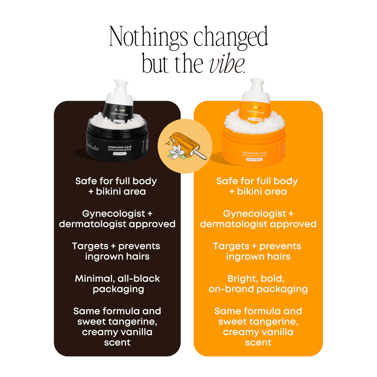 Bushbalm products beside everyday items showing true size and scale
