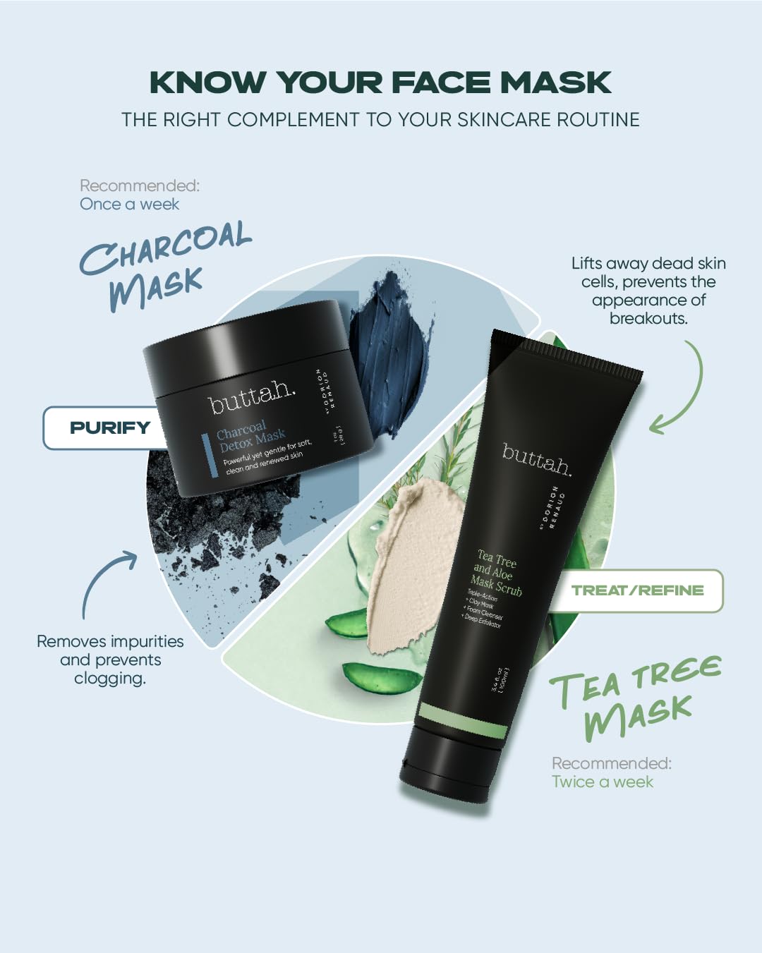 buttah. charcoal mask on bathroom shelf in lifestyle scene suggesting self-care benefit