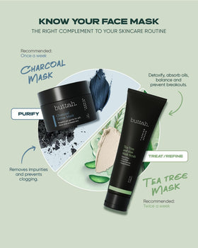 buttah ingredient label featuring kaolin and tea tree, communicates purifying natural actives
