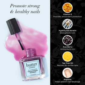 butter LONDON bottle beside topcoat suggesting layering routine for longer wear benefit