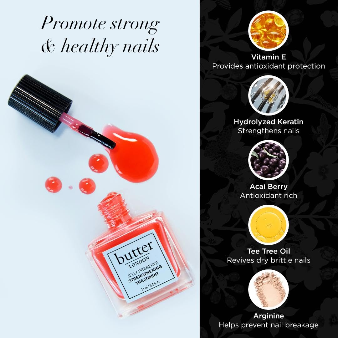 butter LONDON bottle beside a coin for size comparison and travel-friendly convenience