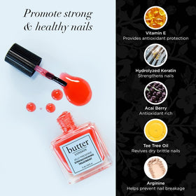 butter LONDON bottle beside a coin for size comparison and travel-friendly convenience