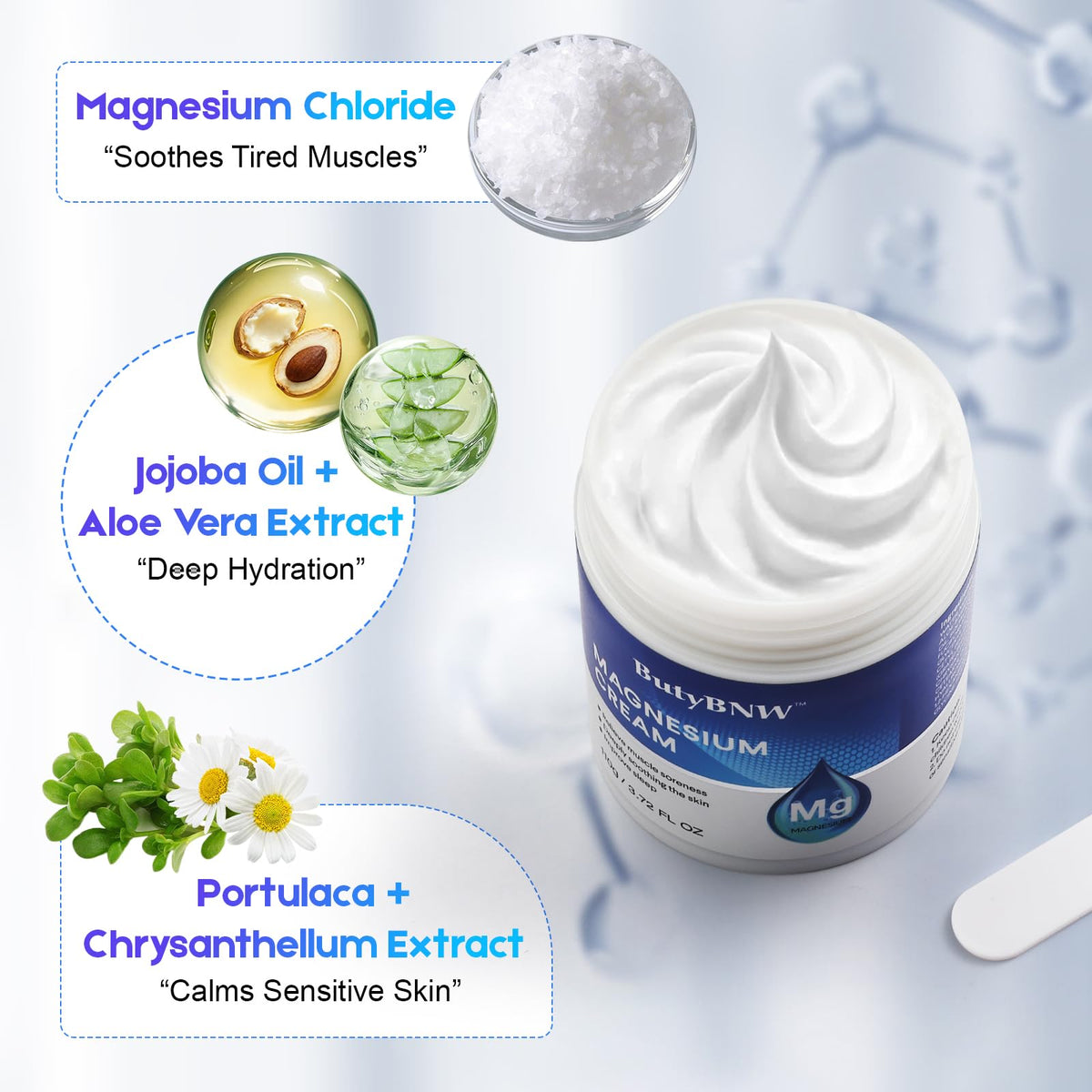 ButyBNW label close-up highlighting magnesium chloride content and clarity