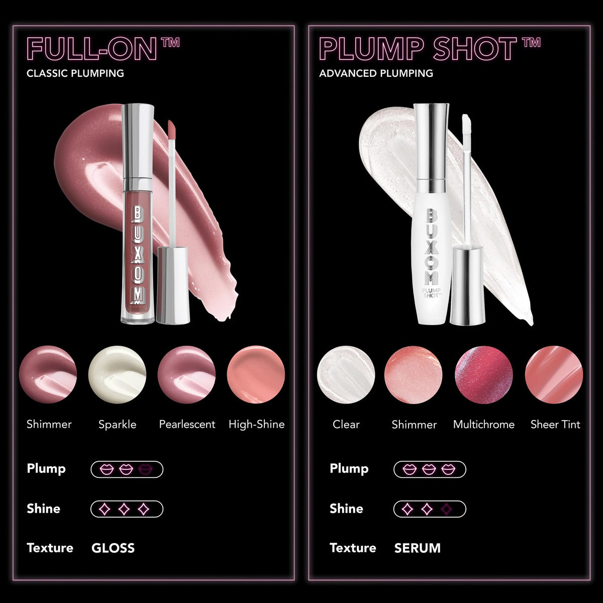 BUXOM in a beauty bag showing travel-ready, hydrating lip gloss benefits