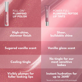 BUXOM one ounce size comparison highlighting travel-friendly convenience
