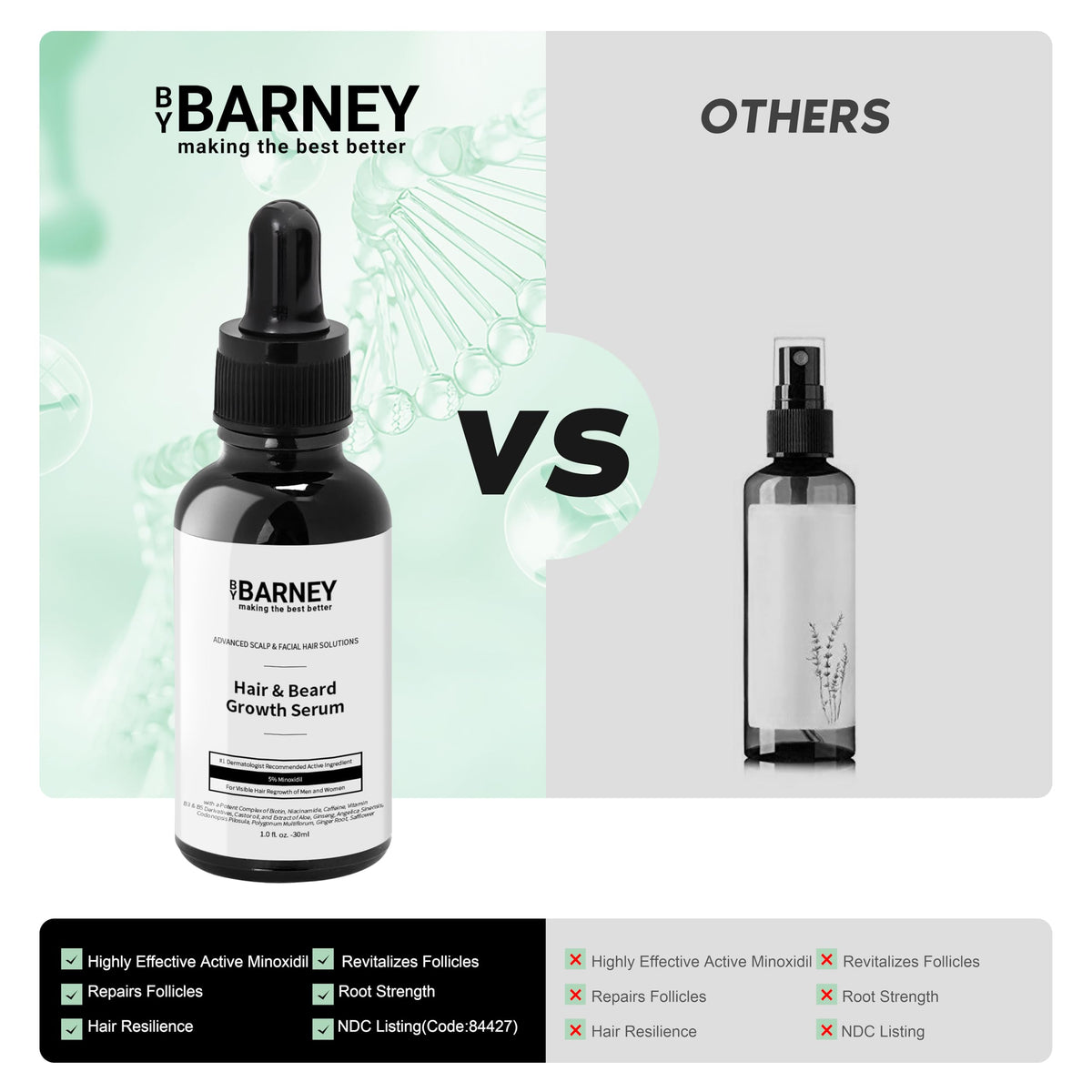 BY BARNEY texture of serum on hand showing lightweight feel and quick absorption