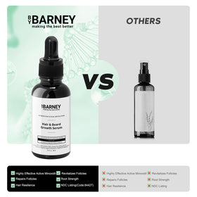 BY BARNEY texture of serum on hand showing lightweight feel and quick absorption