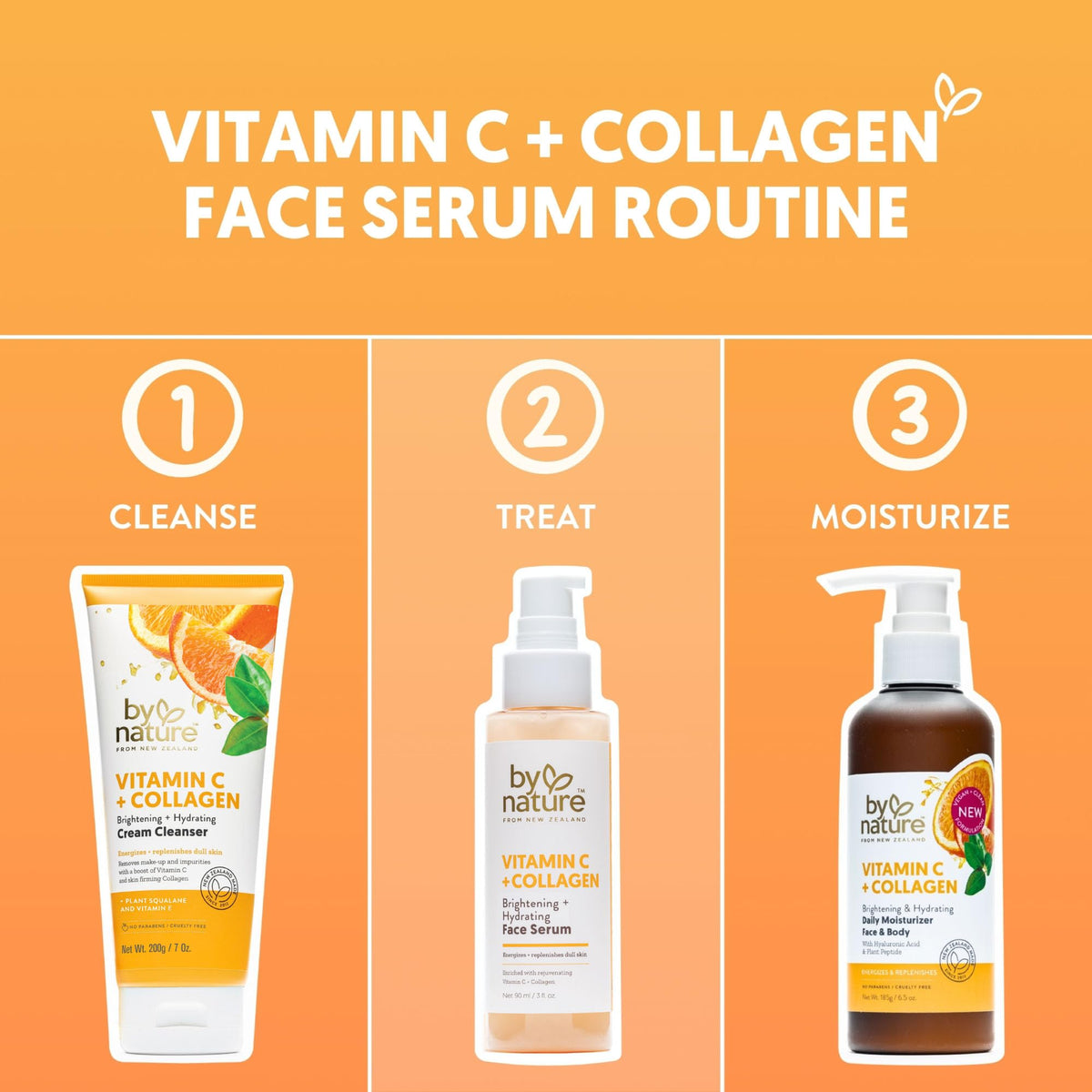 By Nature bottle displayed with turmeric and oranges to show natural brightening benefits