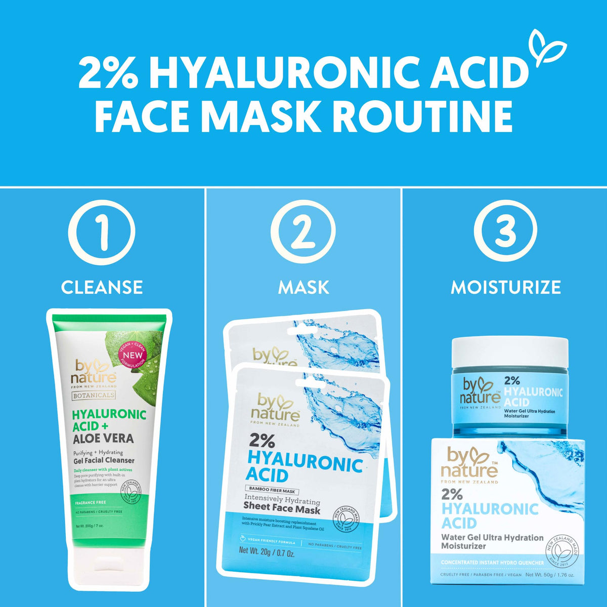 By Nature size comparison with hand showing single mask scale benefit