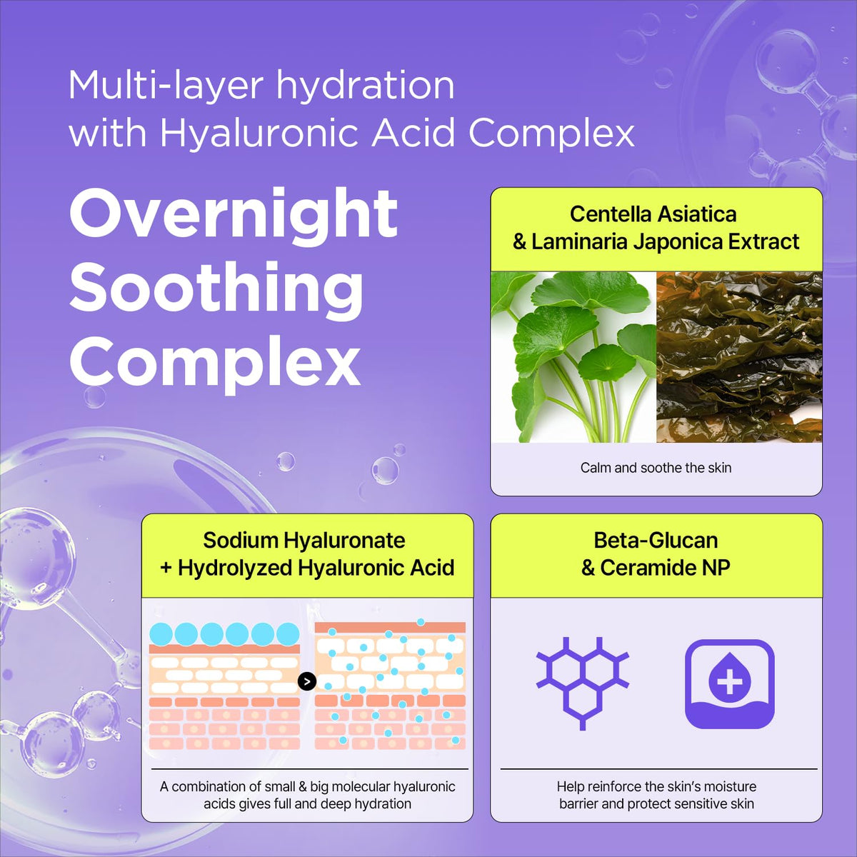 BY WISHTREND cream applied on hand illustrating quick absorption benefit
