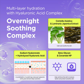 BY WISHTREND cream applied on hand illustrating quick absorption benefit