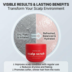 BYKYND LABS before and after scalp image showing reduced buildup