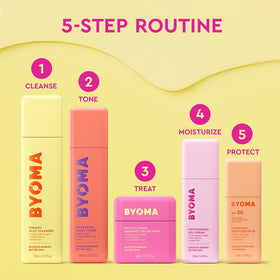 BYOMA after-treatment skin showing radiant, smoother-looking complexion