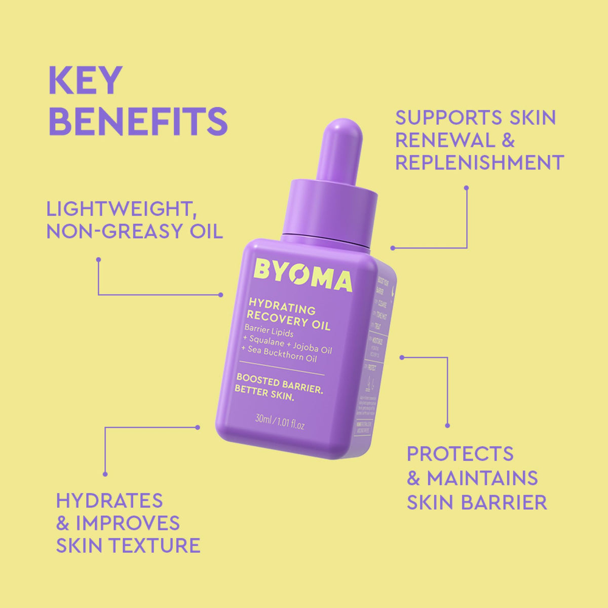 BYOMA texture on skin demonstrating lightweight absorption and glow