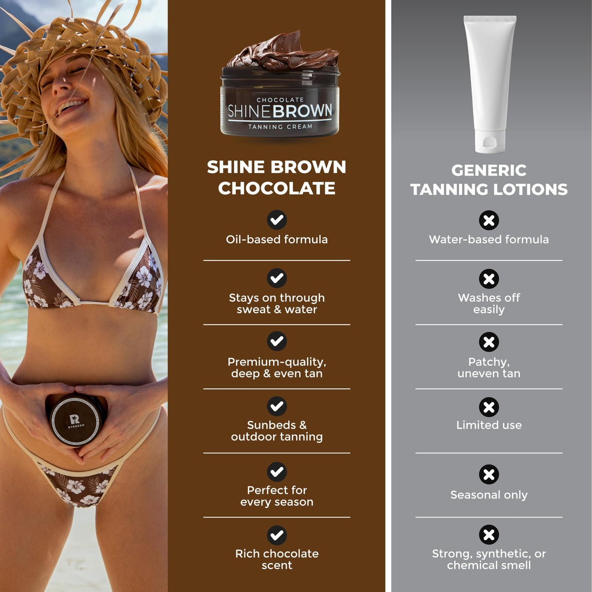 BYROKKO SHINEBROWN chocolate scent visual evoking indulgent fragrance