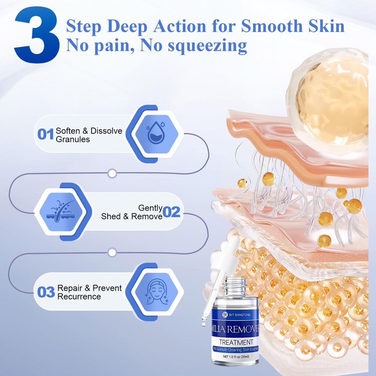 BYT BANGYTONG serum texture close-up showing fast-absorbing liquid