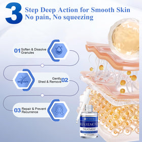 BYT BANGYTONG serum texture close-up showing fast-absorbing liquid