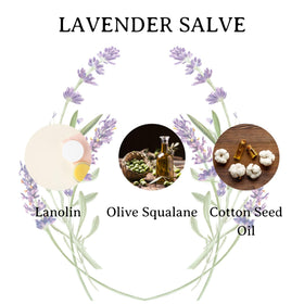 C. O. Bigelow metal tin label detail showing brand and lavender scent for gift appeal