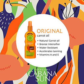 Cabana Sun bottle beside sunglasses to show travel-friendly 200ml convenience